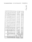 DOUBLE CLUTCH TRANSMISSION diagram and image