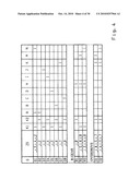 DOUBLE CLUTCH TRANSMISSION diagram and image