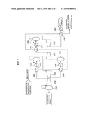 HEAT RECOVERY APPARATUS AND HEAT RECOVERY METHOD diagram and image