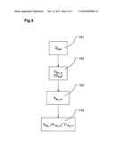 Method for Operating an Injection System diagram and image