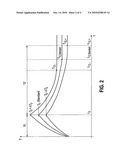 METHOD FOR DETECTING A LOAD-RELATED CHANGE IN THERMAL CAPACITY OF A WATER-BEARING DOMESTIC APPLIANCE diagram and image