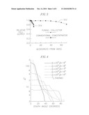 SYSTEMS AND METHODS FOR CONCENTRATING SOLAR ENERGY WITHOUT TRACKING THE SUN diagram and image