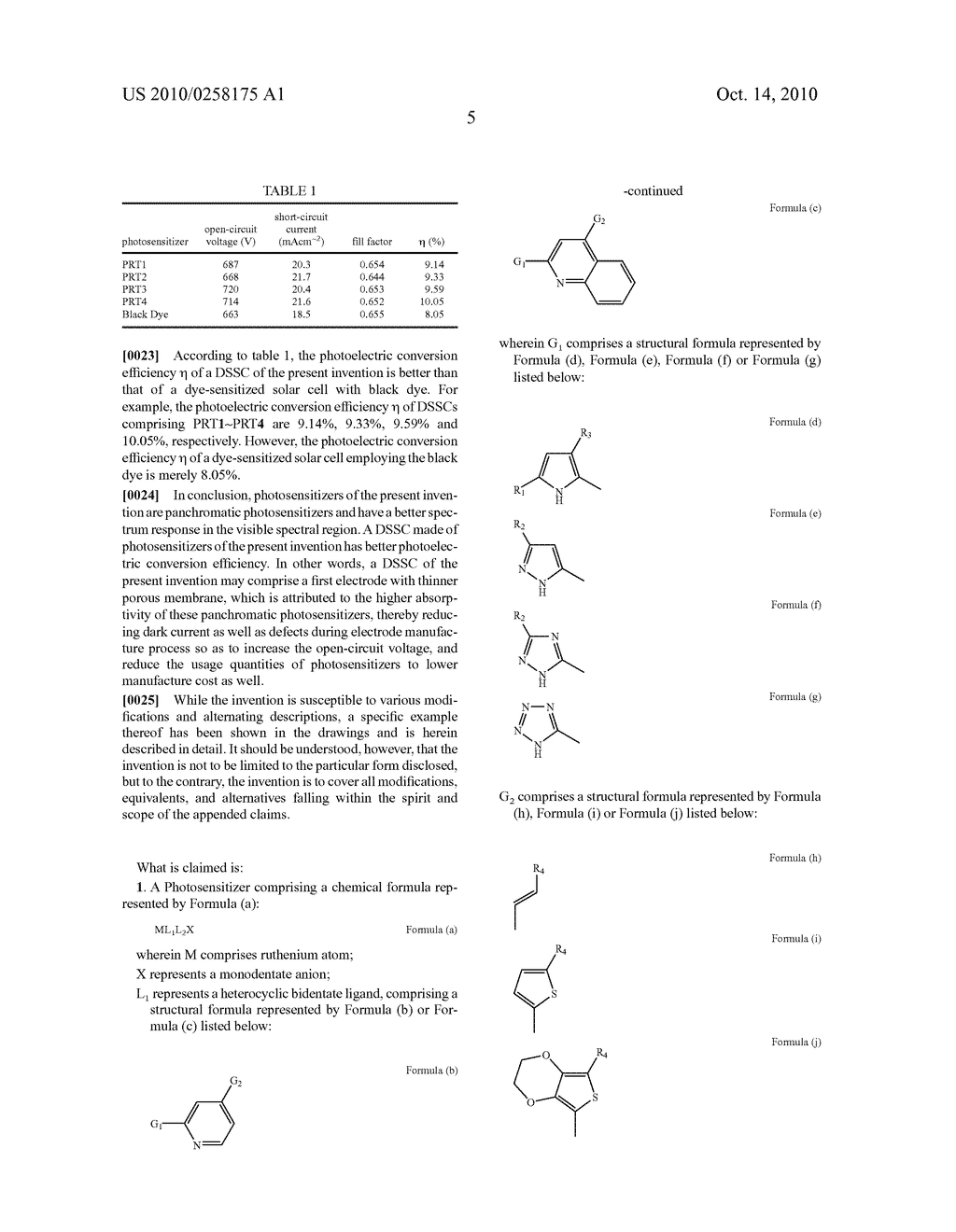 PANCHROMATIC PHOTOSENSITIZERS AND DYE-SENSITIZED SOLAR CELL USING THE SAME - diagram, schematic, and image 09