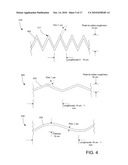 TEXTURED SUBSTRATE FOR THIN-FILM SOLAR CELL diagram and image