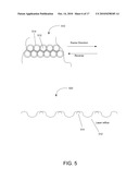 TEXTURED SUBSTRATE FOR THIN-FILM SOLAR CELL diagram and image