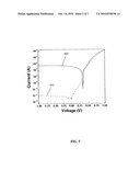 Organic Photovoltaic Device Having a Non-Conductive Interlayer diagram and image