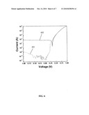 Organic Photovoltaic Device Having a Non-Conductive Interlayer diagram and image