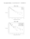 MODULAR MICROFLUIDIC ASSEMBLY BLOCK AND SYSTEM INCLUDING THE SAME diagram and image