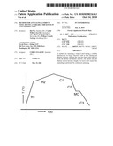 METHOD FOR ANNEALING A STRIP OF STEEL HAVING A VARIABLE THICKNESS IN LENGTH DIRECTION diagram and image