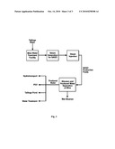 Water Integration Between An In-Situ Recovery Operation And A Bitumen Mining Operation diagram and image