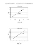 HEATER ASSISTED FLUID TREATMENT OF A SUBSURFACE FORMATION diagram and image