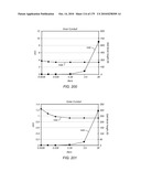 HEATER ASSISTED FLUID TREATMENT OF A SUBSURFACE FORMATION diagram and image