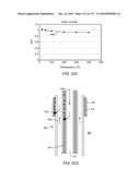 HEATER ASSISTED FLUID TREATMENT OF A SUBSURFACE FORMATION diagram and image