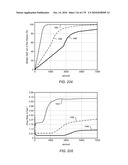 HEATER ASSISTED FLUID TREATMENT OF A SUBSURFACE FORMATION diagram and image