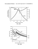 HEATER ASSISTED FLUID TREATMENT OF A SUBSURFACE FORMATION diagram and image