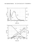 HEATER ASSISTED FLUID TREATMENT OF A SUBSURFACE FORMATION diagram and image