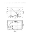 HEATER ASSISTED FLUID TREATMENT OF A SUBSURFACE FORMATION diagram and image