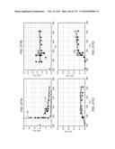 HEATER ASSISTED FLUID TREATMENT OF A SUBSURFACE FORMATION diagram and image