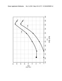 HEATER ASSISTED FLUID TREATMENT OF A SUBSURFACE FORMATION diagram and image