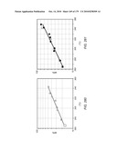 HEATER ASSISTED FLUID TREATMENT OF A SUBSURFACE FORMATION diagram and image