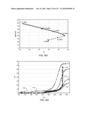 HEATER ASSISTED FLUID TREATMENT OF A SUBSURFACE FORMATION diagram and image