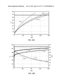 HEATER ASSISTED FLUID TREATMENT OF A SUBSURFACE FORMATION diagram and image