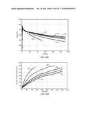 HEATER ASSISTED FLUID TREATMENT OF A SUBSURFACE FORMATION diagram and image