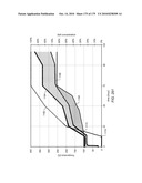 HEATER ASSISTED FLUID TREATMENT OF A SUBSURFACE FORMATION diagram and image