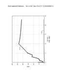 HEATER ASSISTED FLUID TREATMENT OF A SUBSURFACE FORMATION diagram and image