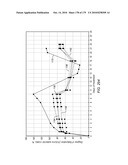 HEATER ASSISTED FLUID TREATMENT OF A SUBSURFACE FORMATION diagram and image