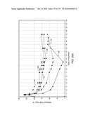 HEATER ASSISTED FLUID TREATMENT OF A SUBSURFACE FORMATION diagram and image