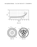 HEATER ASSISTED FLUID TREATMENT OF A SUBSURFACE FORMATION diagram and image