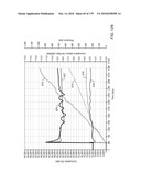 HEATER ASSISTED FLUID TREATMENT OF A SUBSURFACE FORMATION diagram and image