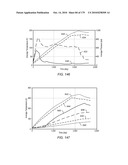 HEATER ASSISTED FLUID TREATMENT OF A SUBSURFACE FORMATION diagram and image