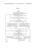 SYSTEM AND METHOD FOR DRIVING HYBRID ELECTRIC VEHICLE diagram and image