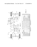 VEHICLE WITH HYBRID POWERTRAIN diagram and image