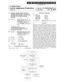 THERMAL DISSOLUTION CATALYSIS METHOD FOR PREPARING LIQUID FUEL FROM LIGNITE AND THE CATALYST AND THE SOLVENT SUITABLE FOR THE METHOD diagram and image