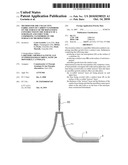 Method for the Collective Fabrication of Carbon Nanofibers on the Surface of Micropatterns Constructed on the Surface of a Substrate and Structure Comprising Nanofibers on the Surface of Micropatterns diagram and image