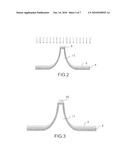 Method for the Collective Fabrication of Carbon Nanofibers on the Surface of Micropatterns Constructed on the Surface of a Substrate and Structure Comprising Nanofibers on the Surface of Micropatterns diagram and image