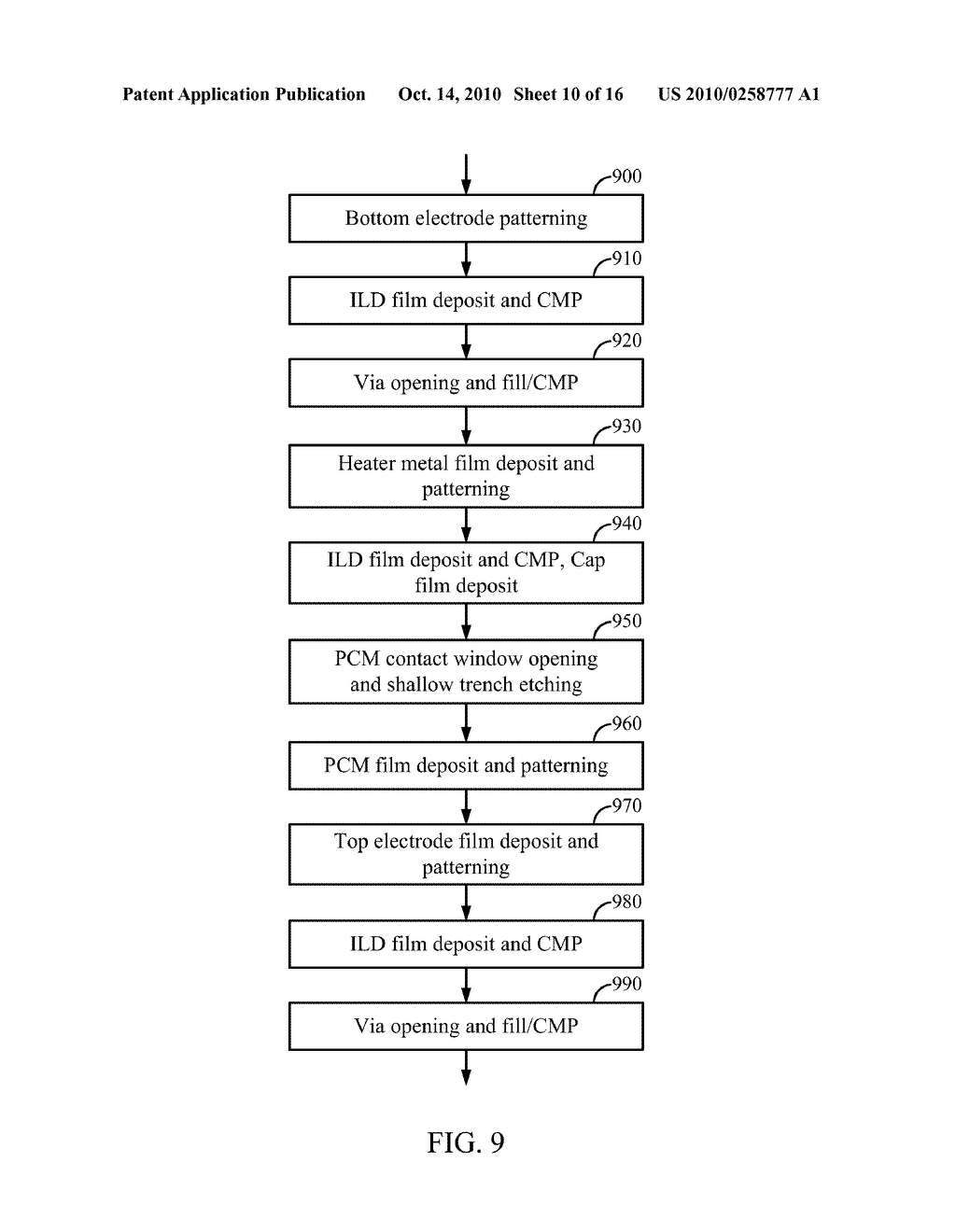 Diamond Type Quad-Resistor Cells of PRAM - diagram, schematic, and image 11