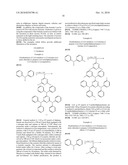 USE OF DIPHENYLAMINO-BIS(PHENOXY)- AND BIS(DIPHENYLAMINO)-PHENOXYTRIAZINE COMPOUNDS diagram and image