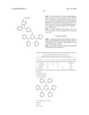 USE OF DIPHENYLAMINO-BIS(PHENOXY)- AND BIS(DIPHENYLAMINO)-PHENOXYTRIAZINE COMPOUNDS diagram and image