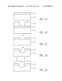 METHOD OF MANUFACTURING LOCALIZED SEMICONDUCTOR-ON-INSULATOR (SOI) STRUCTURES IN A BULK SEMIDONDUCTOR WAFER diagram and image