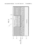 ORGANIC ELECTROLUMINESCENCE ELEMENT AND MANUFACTURING METHOD THEREOF diagram and image