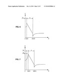 ELECTRONIC DEVICE WITH CONTROLLED ELECTRICAL FIELD diagram and image