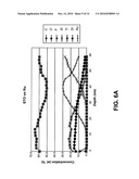 STRONTIUM RUTHENIUM OXIDE INTERFACE diagram and image