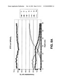 STRONTIUM RUTHENIUM OXIDE INTERFACE diagram and image