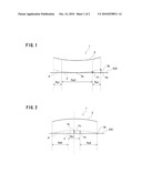 NITRIDE SEMICONDUCTOR SUBSTRATE diagram and image