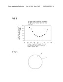 NITRIDE SEMICONDUCTOR SUBSTRATE diagram and image