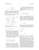 Method for making silicone hydrogel contact lenses diagram and image